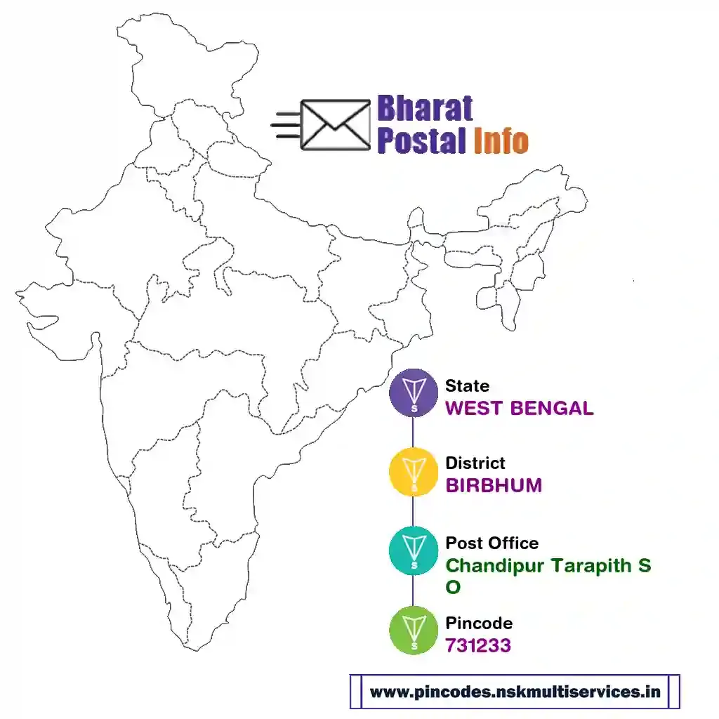 west bengal-birbhum-chandipur tarapith so-731233